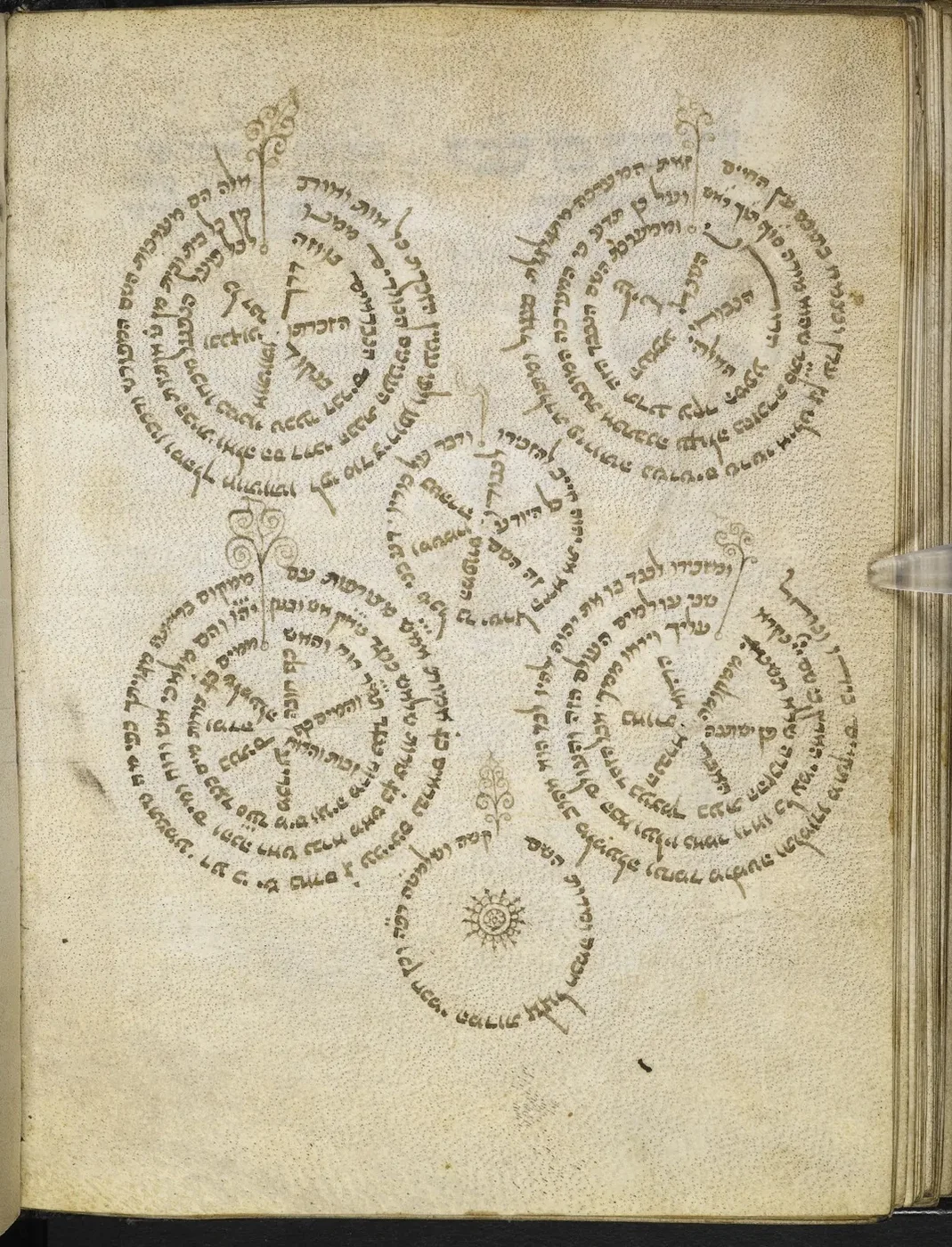 Historical manuscript page showing circular letter-permutation diagrams associated with Abraham Abulafia.